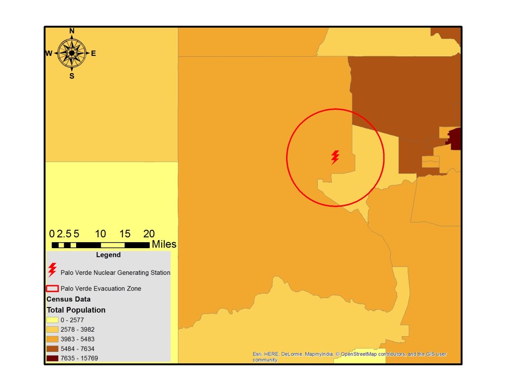 Census data